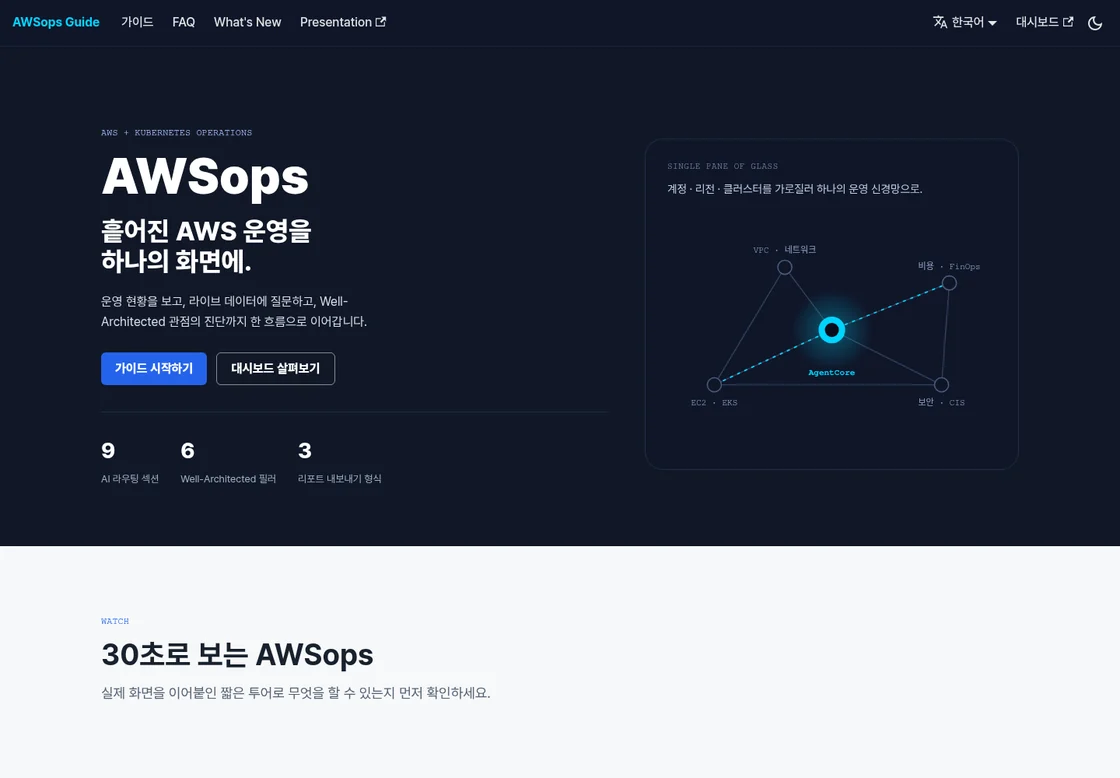 AWSops의 공개 문서 화면: AWS와 Kubernetes 운영 대시보드 소개