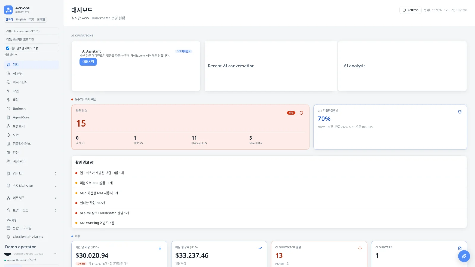 AWSops unified operations dashboard