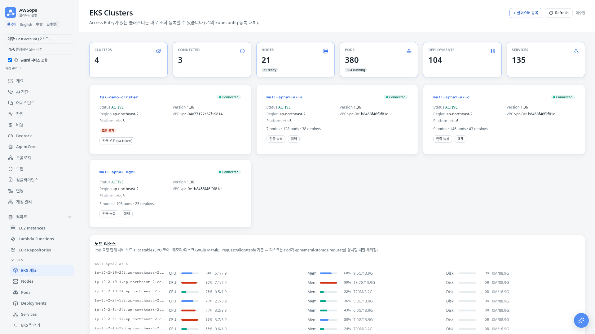 EKS fleet 조회 화면 — nodes / pods / deployments / services 목록
