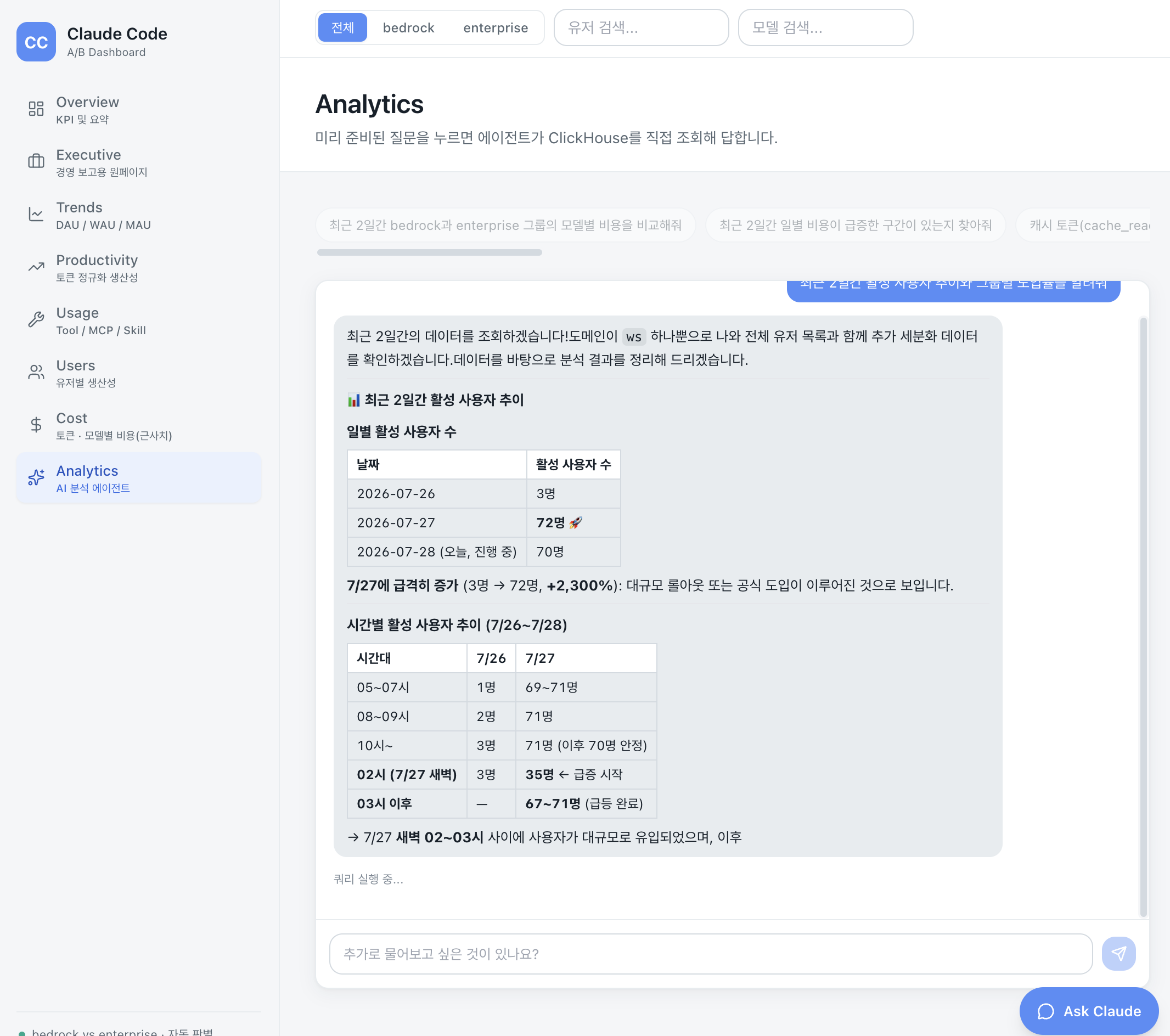 Analytics 페이지 — AI 에이전트가 ClickHouse를 조회해 답하는 화면