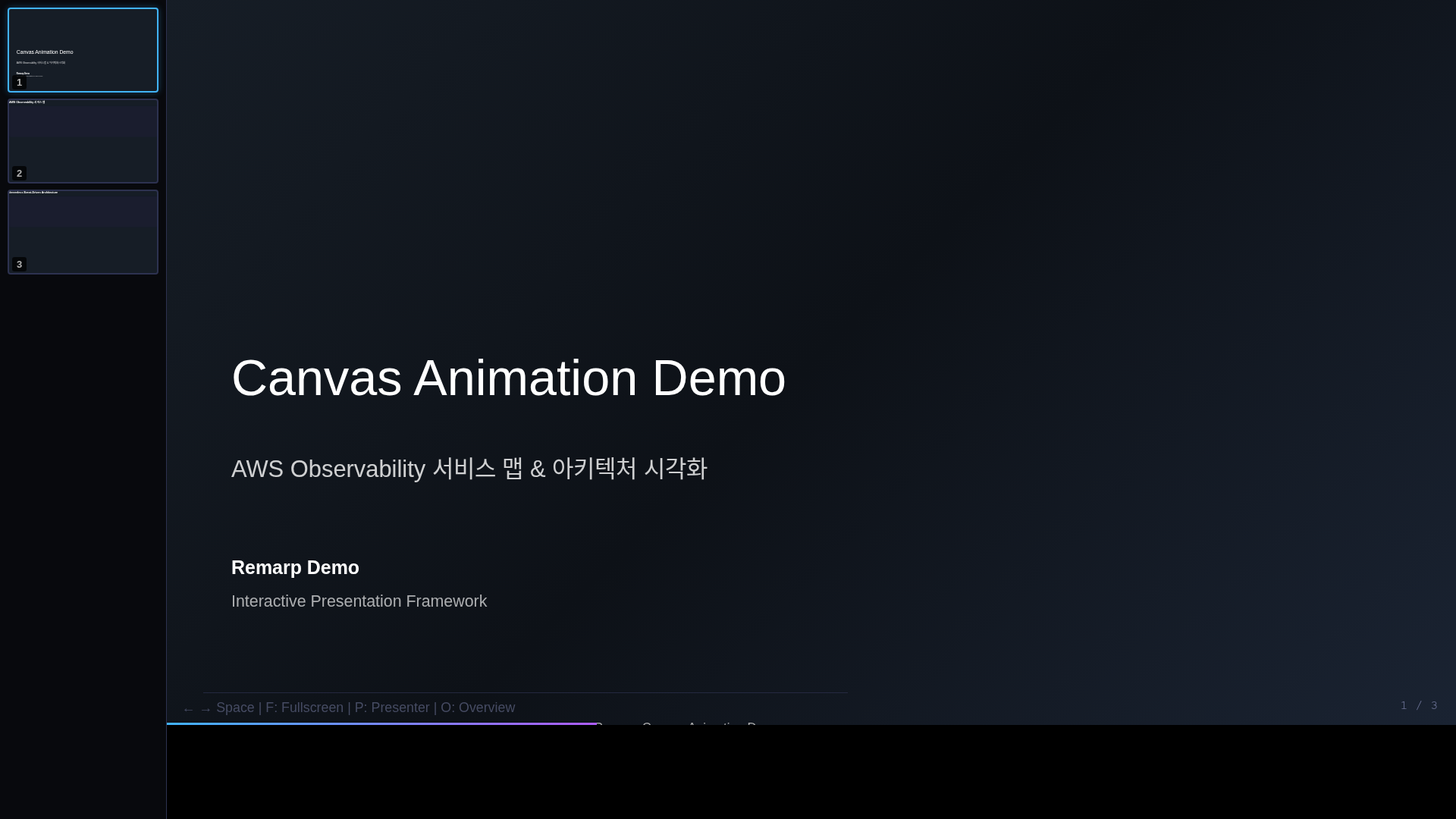 Canvas 슬라이드 — Observability 서비스 맵